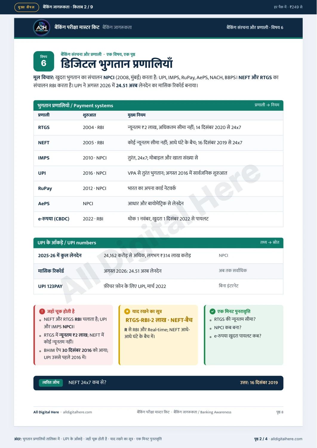 Banking Exam Master Kit sample PDF — page 2 of 4