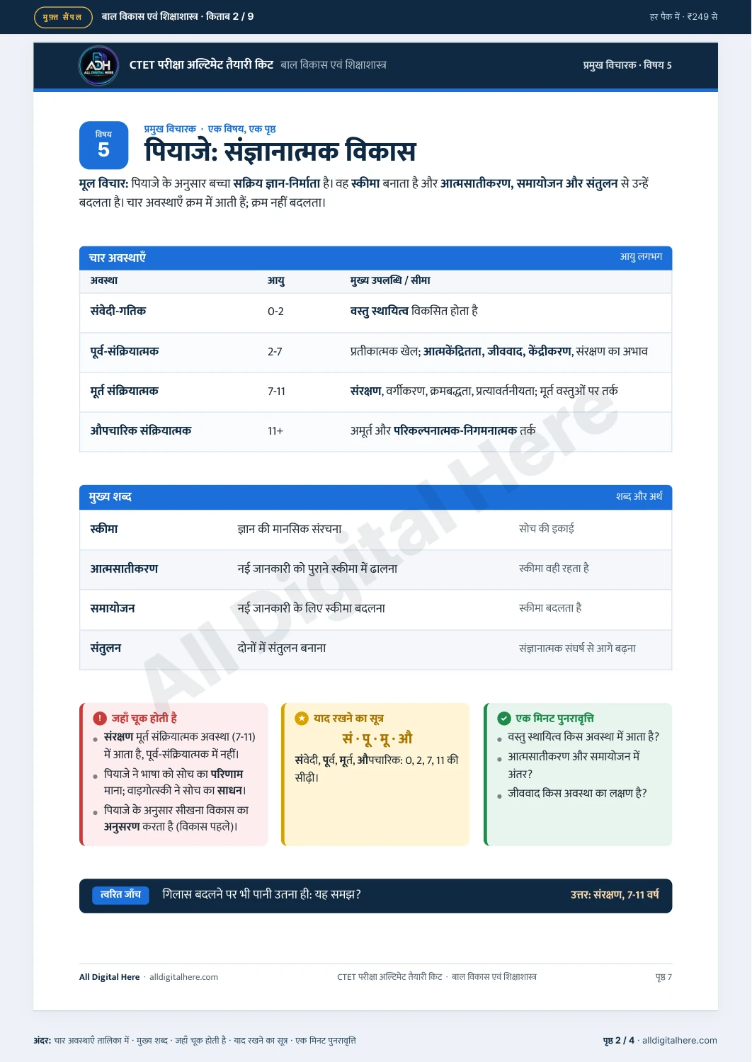 CTET Exam Ultimate Preparation Kit sample PDF β page 2 of 4