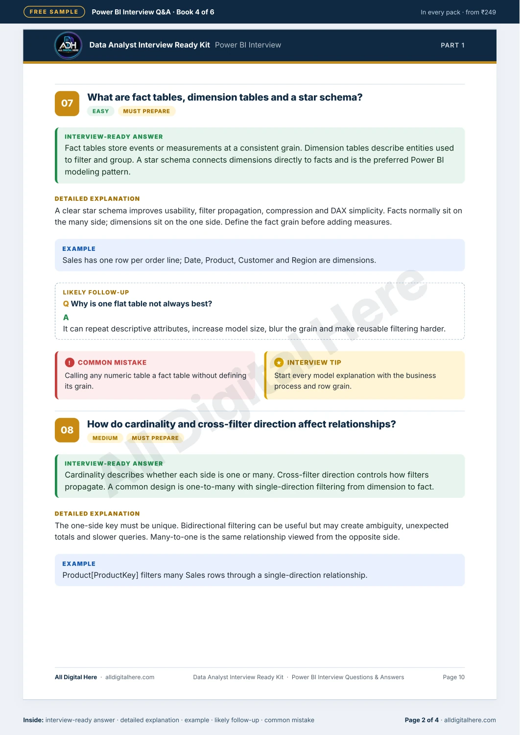 Data Analytics Career Bundle sample PDF — page 2 of 4