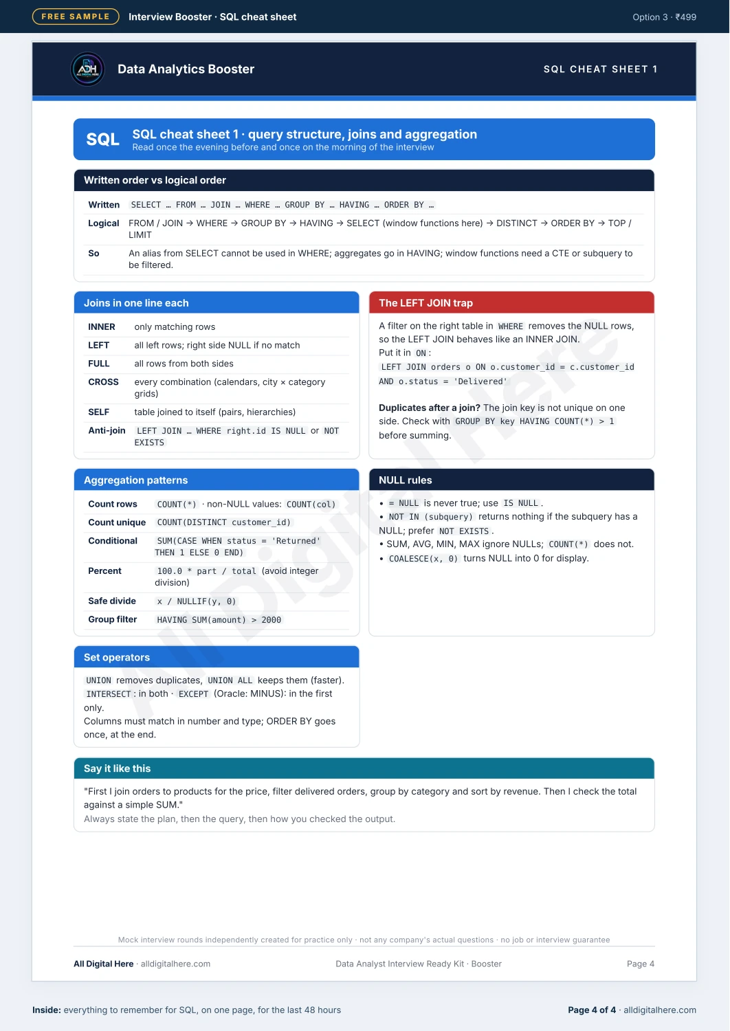 Data Analytics Career Bundle sample PDF — page 4 of 4