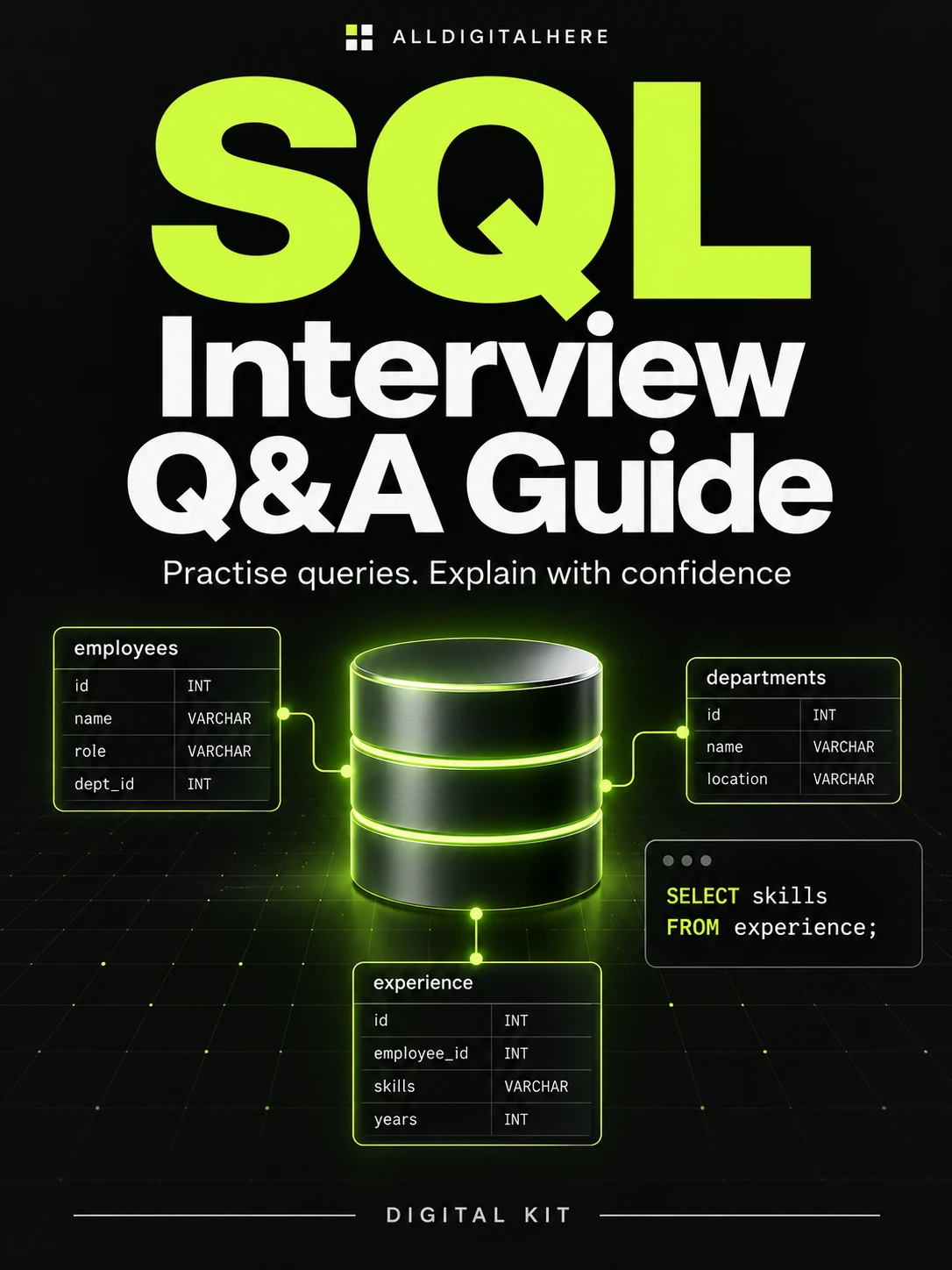 SQL Interview Q&A Guide digital KIT preview