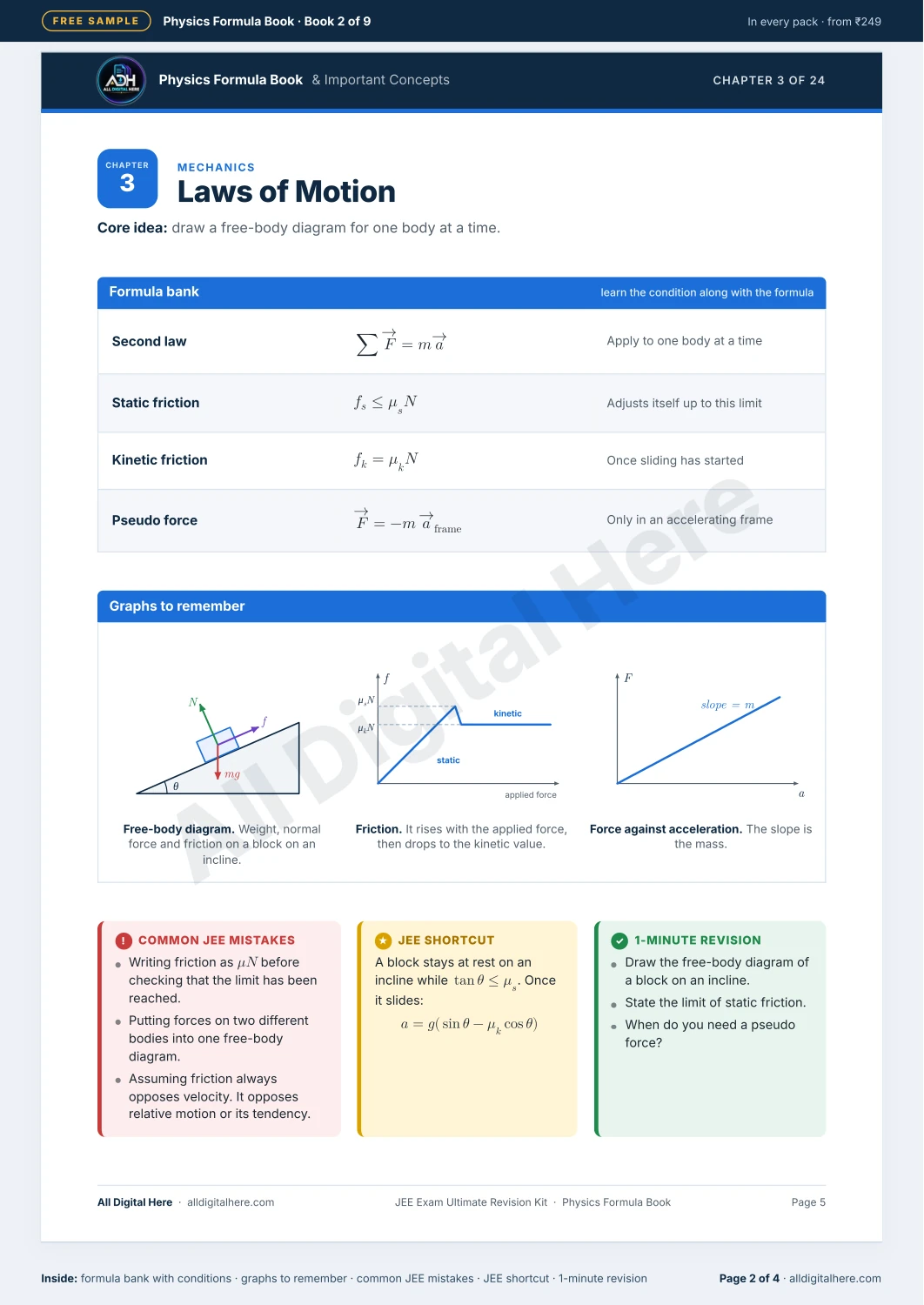 JEE sample PDF — page 2 of 4