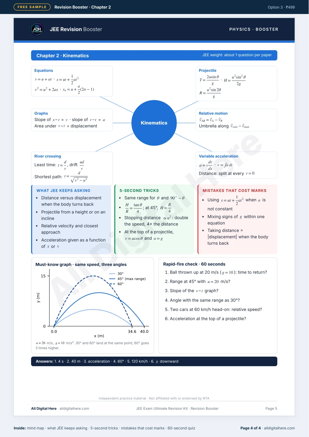 JEE sample PDF — page 4 of 4