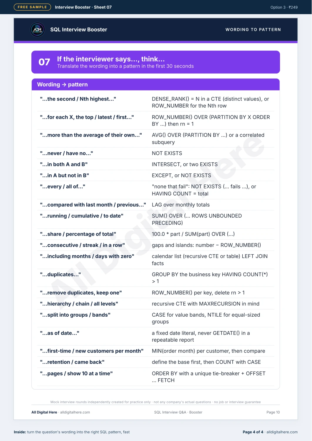 SQL Interview Guide sample PDF — page 4 of 4