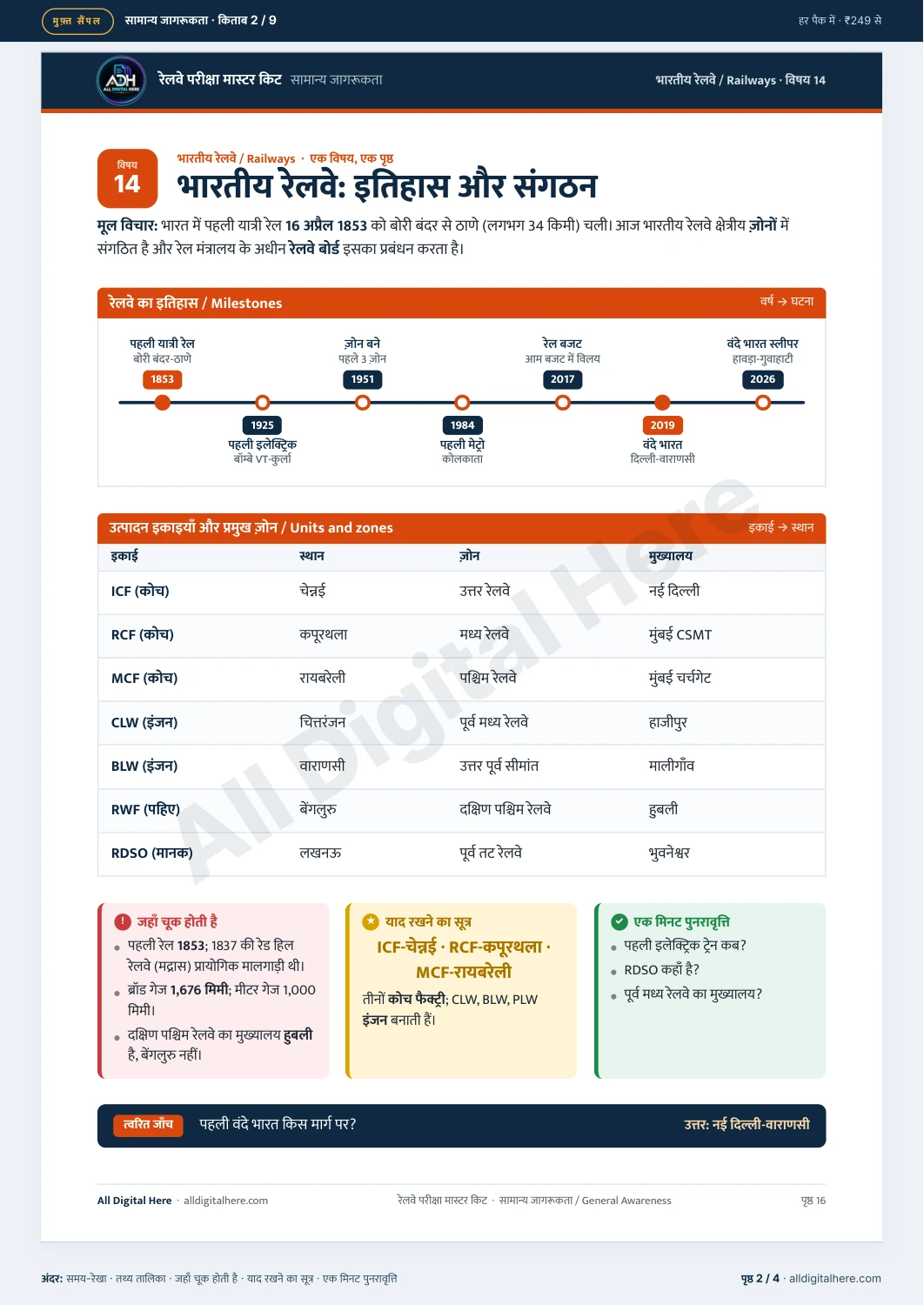 Railway Exam Master Kit sample PDF — page 2 of 4
