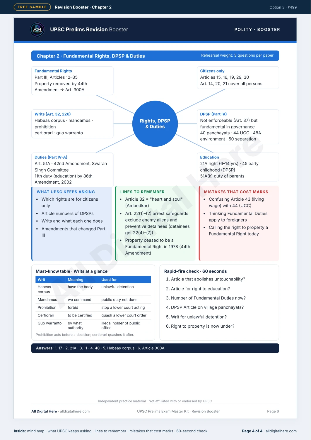 UPSC Prelims Exam Master Kit sample PDF — page 4 of 4